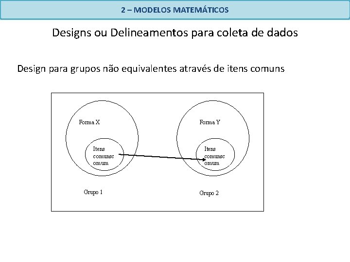 2 – MODELOS MATEMÁTICOS Designs ou Delineamentos para coleta de dados Design para grupos 2 – MODELOS MATEMÁTICOS Designs ou Delineamentos para coleta de dados Design para grupos