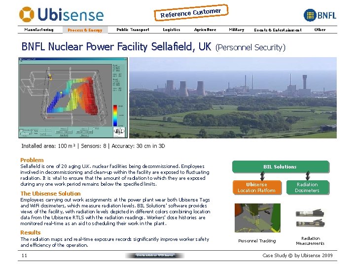 ustomer Reference C Manufacturing Process & & Energy Process Public Transport Logistics Agriculture BNFL