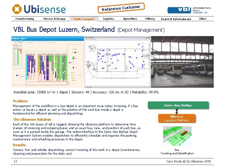 ustomer Reference C Manufacturing Process & Energy Public Transport Logistics VBL Bus Depot Luzern,