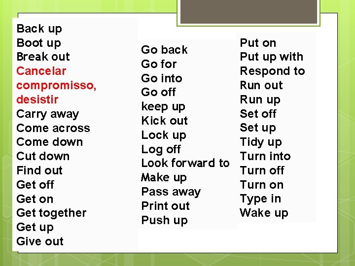 Back up Boot up Break out Cancelar compromisso, desistir Carry away Come across Come