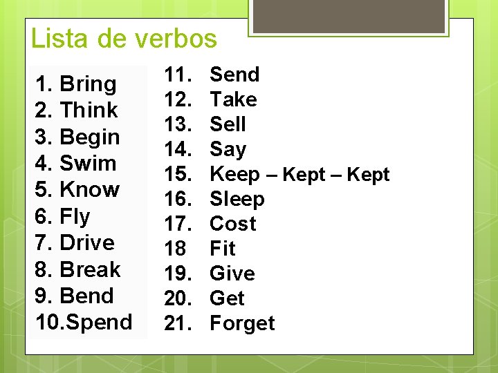 Lista de verbos 1. Bring 2. Think 3. Begin 4. Swim 5. Know 6.