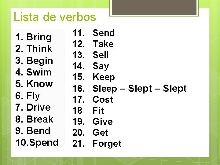 Lista de verbos 1. Bring 2. Think 3. Begin 4. Swim 5. Know 6.