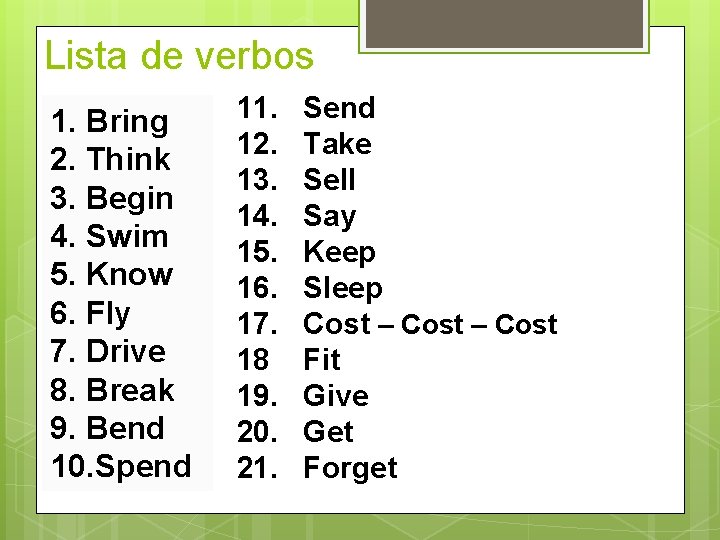 Lista de verbos 1. Bring 2. Think 3. Begin 4. Swim 5. Know 6.