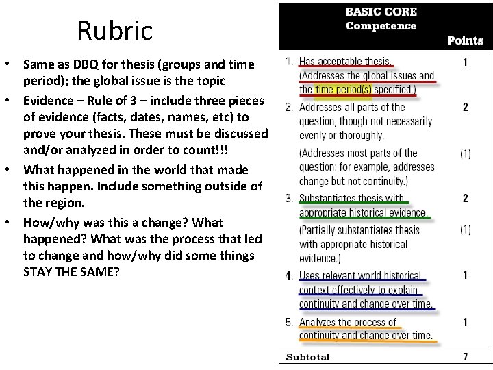 Rubric • Same as DBQ for thesis (groups and time period); the global issue