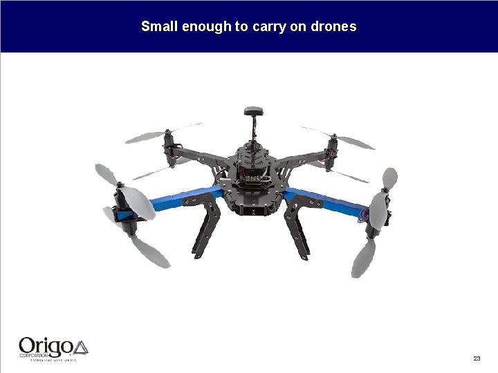 Small enough to carry on drones 23 