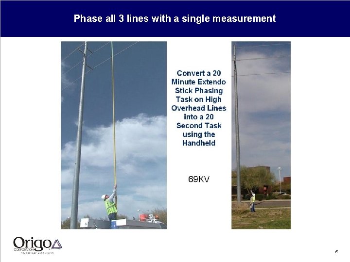 Phase all 3 lines with a single measurement 5 