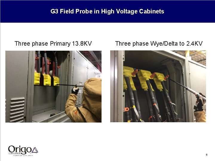 G 3 Field Probe in High Voltage Cabinets Three phase Primary 13. 8 KV