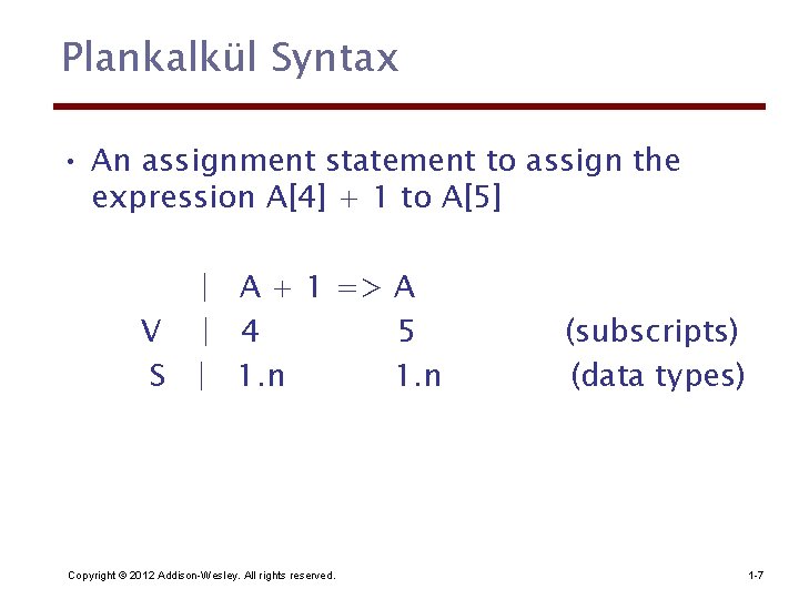 Chapter 2 Evolution of the Major Programming Languages
