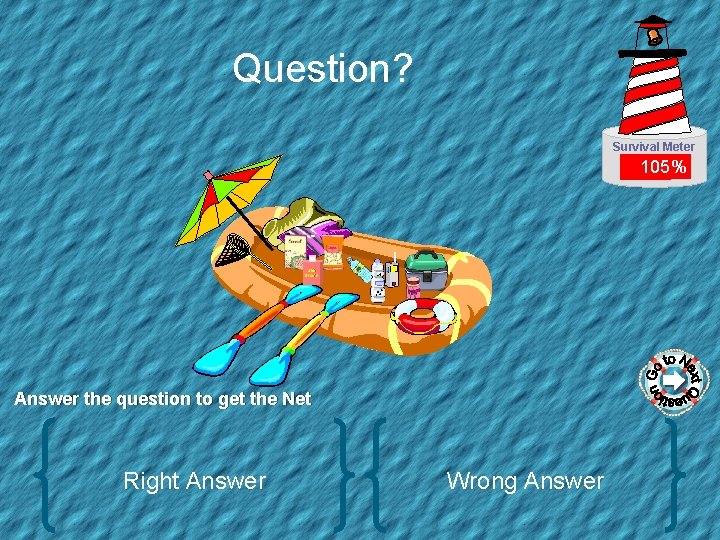 Question? Survival Meter 105% SUN BLOCK Answer the question to get the Net Right