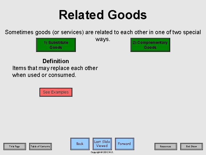 Related Goods Supply and Demand 3 1 2 Table of