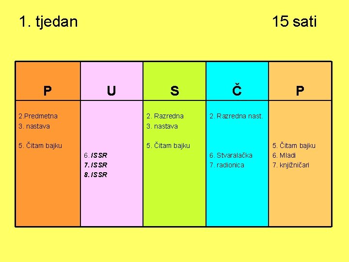 1. tjedan P 15 sati U S 2. Predmetna 3. nastava 2. Razredna 3.