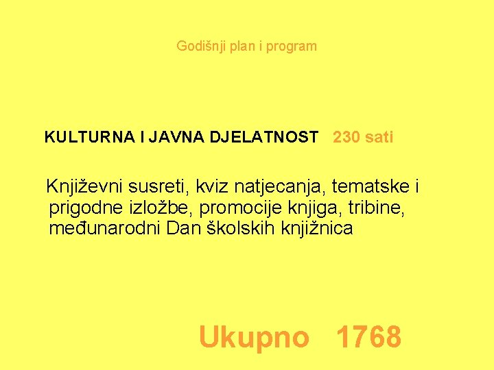 Godišnji plan i program KULTURNA I JAVNA DJELATNOST 230 sati Književni susreti, kviz natjecanja,