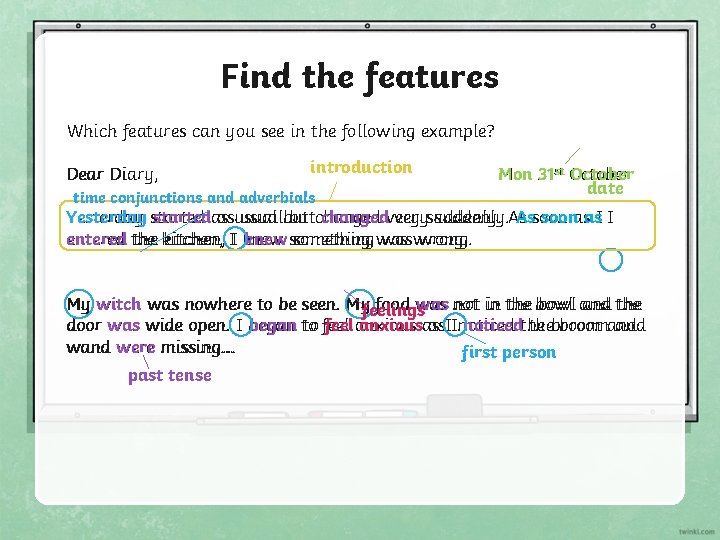 Find the features Which features can you see in the following example? Dear Diary,