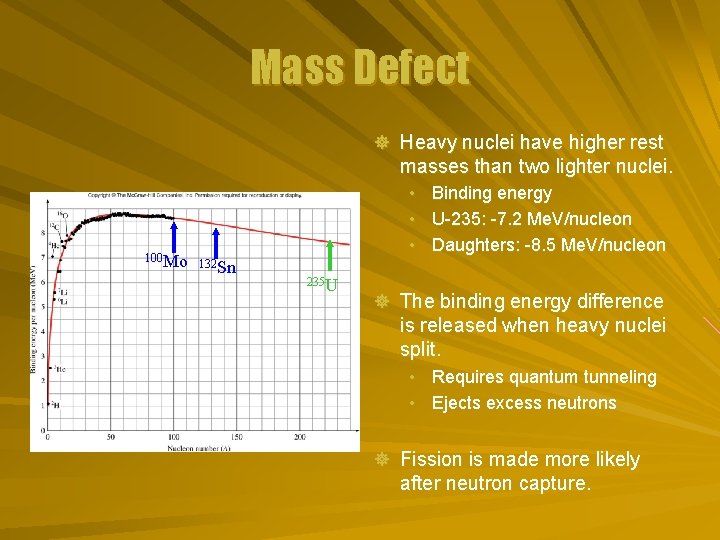 Mass Defect ] Heavy nuclei have higher rest masses than two lighter nuclei. 100