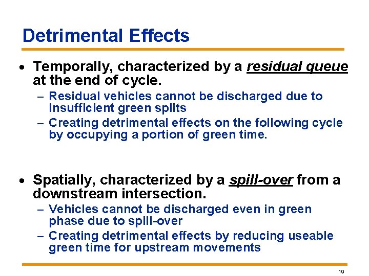 Detrimental Effects · Temporally, characterized by a residual queue at the end of cycle. Detrimental Effects · Temporally, characterized by a residual queue at the end of cycle.