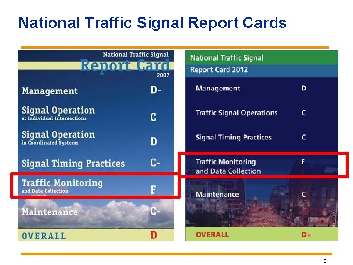 National Traffic Signal Report Cards 2 National Traffic Signal Report Cards 2