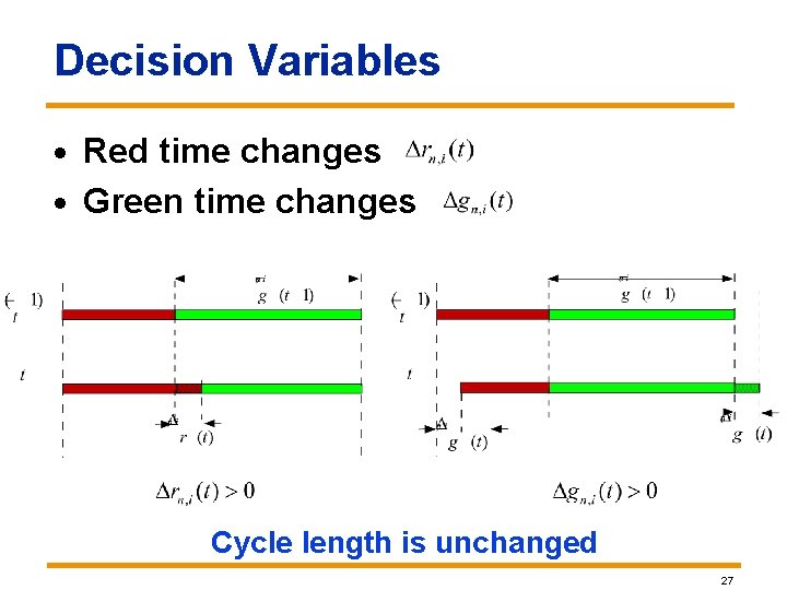 Decision Variables · Red time changes · Green time changes Cycle length is unchanged Decision Variables · Red time changes · Green time changes Cycle length is unchanged