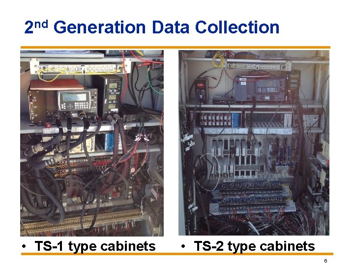 2 nd Generation Data Collection • TS-1 type cabinets • TS-2 type cabinets 6 2 nd Generation Data Collection • TS-1 type cabinets • TS-2 type cabinets 6