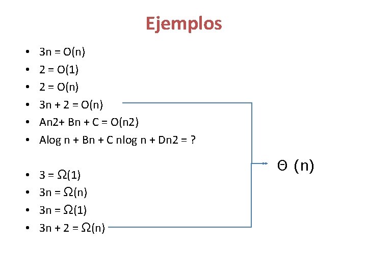 Ejemplos • • • 3 n = O(n) 2 = O(1) 2 = O(n)