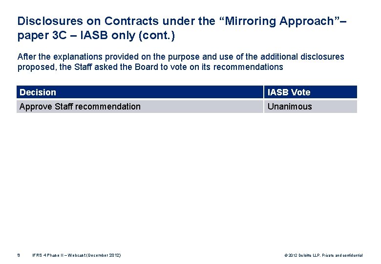 Disclosures on Contracts under the “Mirroring Approach”– paper 3 C – IASB only (cont.