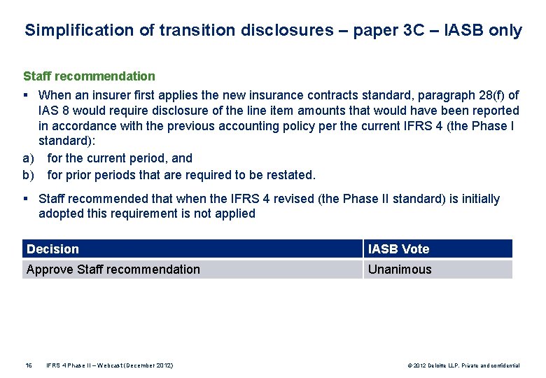 Simplification of transition disclosures – paper 3 C – IASB only Staff recommendation §