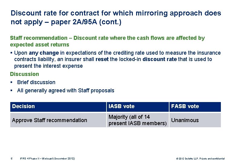Discount rate for contract for which mirroring approach does not apply – paper 2