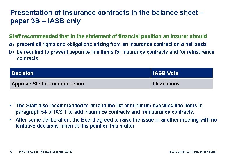 Presentation of insurance contracts in the balance sheet – paper 3 B – IASB