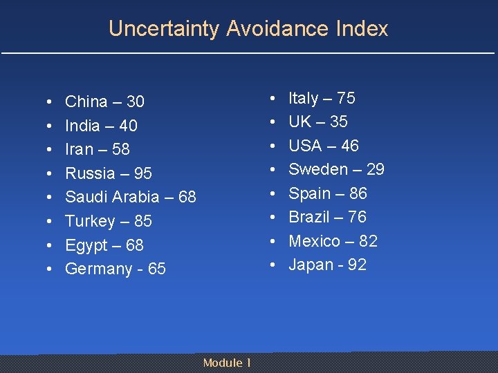 Uncertainty Avoidance Index • • • • China – 30 India – 40 Iran
