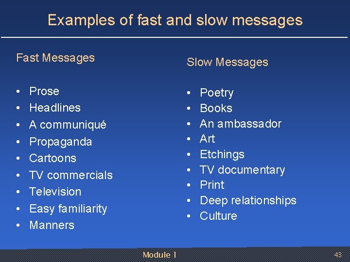 Examples of fast and slow messages Fast Messages Slow Messages • • • •