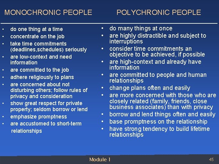  • • • MONOCHRONIC PEOPLE POLYCHRONIC PEOPLE do one thing at a time