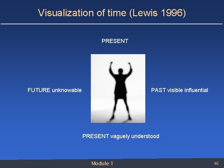 Visualization of time (Lewis 1996) PRESENT FUTURE unknowable PAST visible influential PRESENT vaguely understood