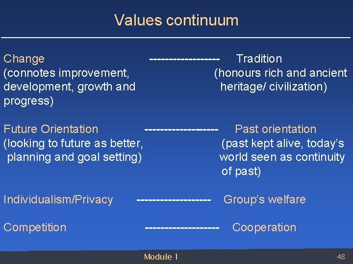 Values continuum Change (connotes improvement, development, growth and progress) --------- Tradition (honours rich and