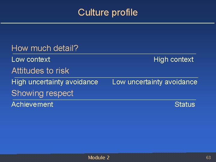 Culture profile How much detail? Low context High context Attitudes to risk High uncertainty