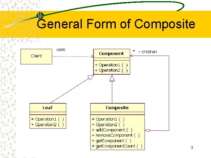 General Form of Composite 3 