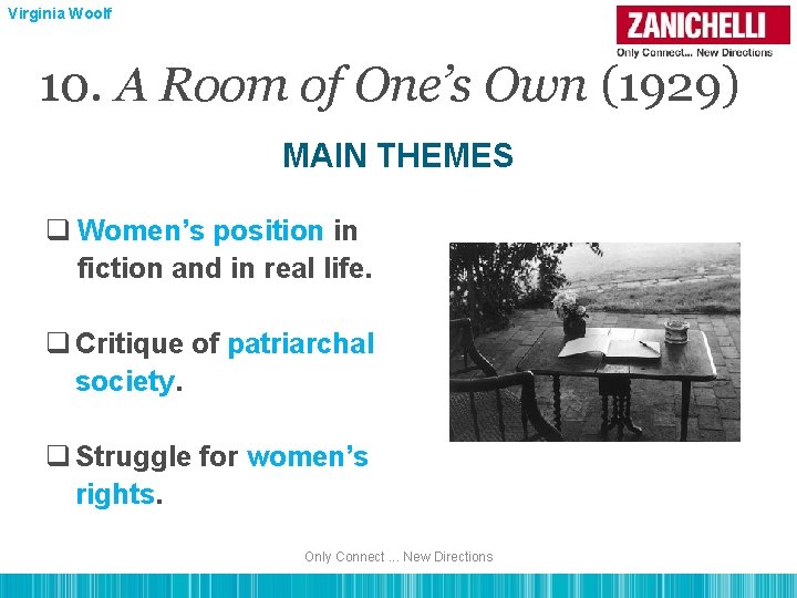 Virginia Woolf 10. A Room of One’s Own (1929) MAIN THEMES q Women’s position