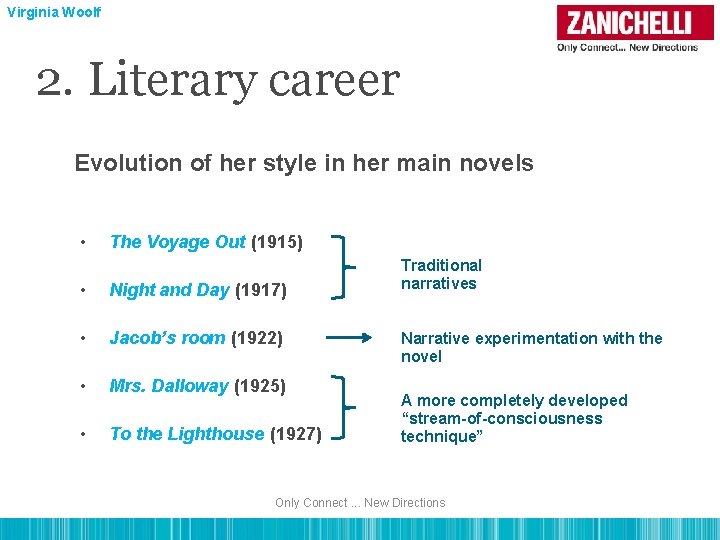 Virginia Woolf 2. Literary career Evolution of her style in her main novels •