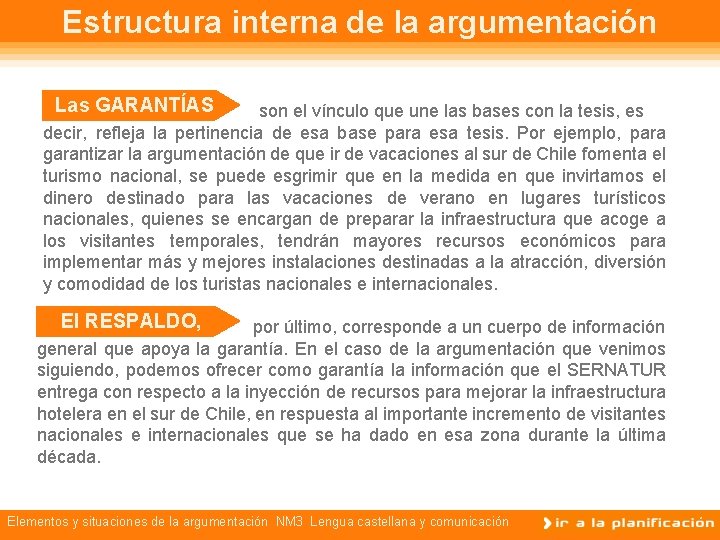 Estructura interna de la argumentación Las GARANTÍAS son el vínculo que une las bases