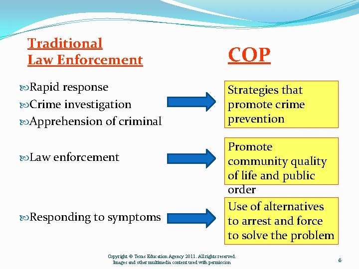 Traditional Law Enforcement Rapid response Crime investigation Apprehension of criminal Law enforcement Responding to