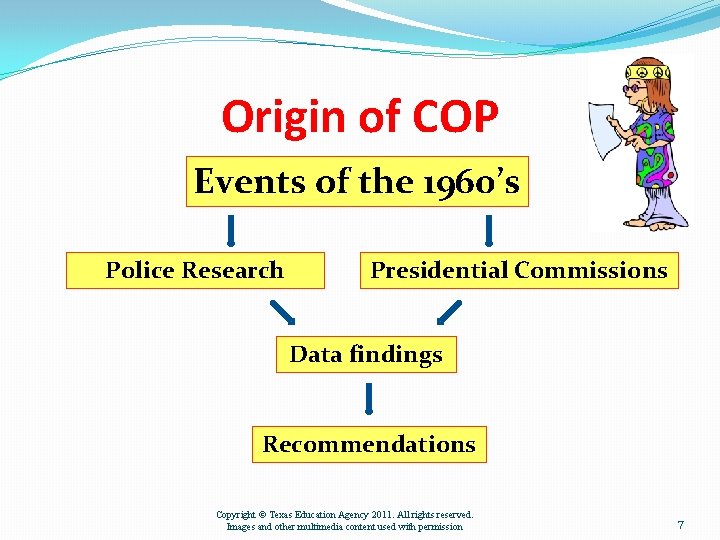 Origin of COP Events of the 1960’s Police Research Presidential Commissions Data findings Recommendations