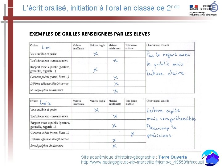 L’écrit oralisé, initiation à l’oral en classe de 2 nde EXEMPLES DE GRILLES RENSEIGNEES
