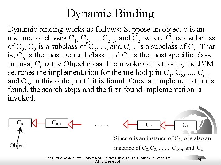 Dynamic Binding Dynamic binding works as follows: Suppose an object o is an instance