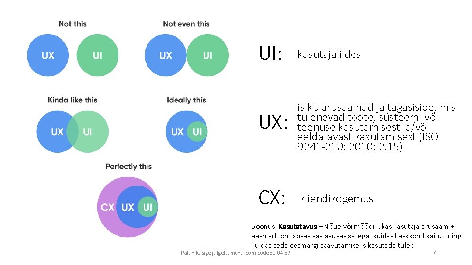 UI: kasutajaliides UX: isiku arusaamad ja tagasiside, mis tulenevad toote, süsteemi või teenuse kasutamisest