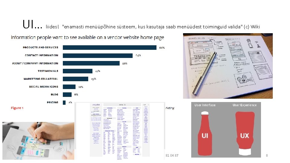 UI… liides! "enamasti menüüpõhine süsteem, kus kasutaja saab menüüdest toiminguid valida" (c) Wiki Palun