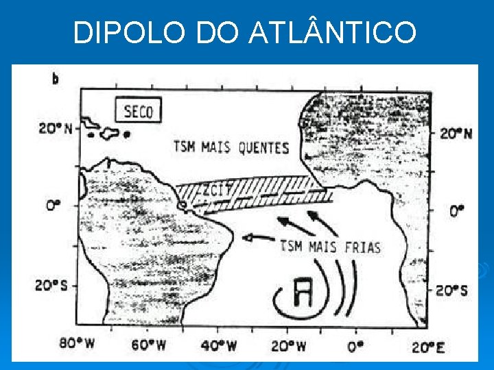 DIPOLO DO ATL NTICO 