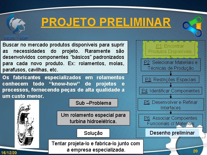 PROJETO PRELIMINAR Buscar no mercado produtos disponíveis para suprir as necessidades do projeto. Raramente