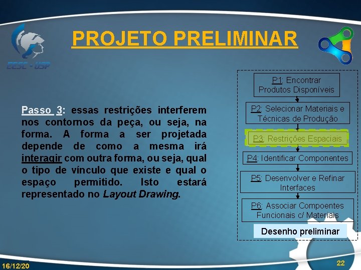 PROJETO PRELIMINAR P 1: Encontrar Produtos Disponíveis Passo 3: essas restrições interferem nos contornos