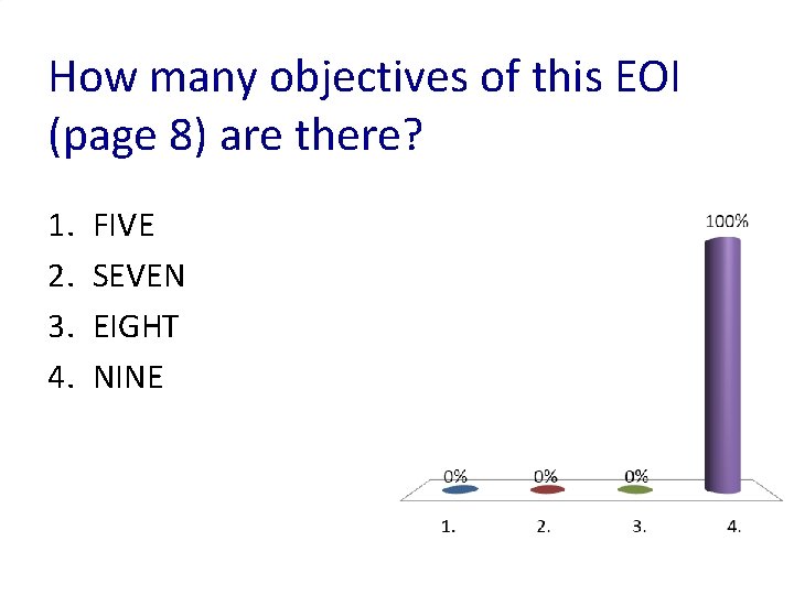 How many objectives of this EOI (page 8) are there? 1. 2. 3. 4.