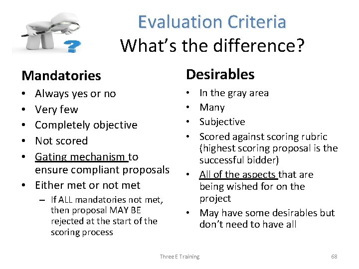 Evaluation Criteria What’s the difference? Mandatories Desirables Always yes or no Very few Completely