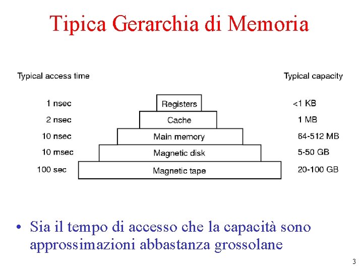 Tipica Gerarchia di Memoria • Sia il tempo di accesso che la capacità sono