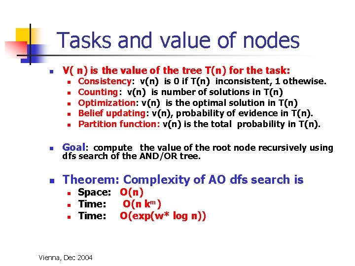 Tasks and value of nodes n V( n) is the value of the tree